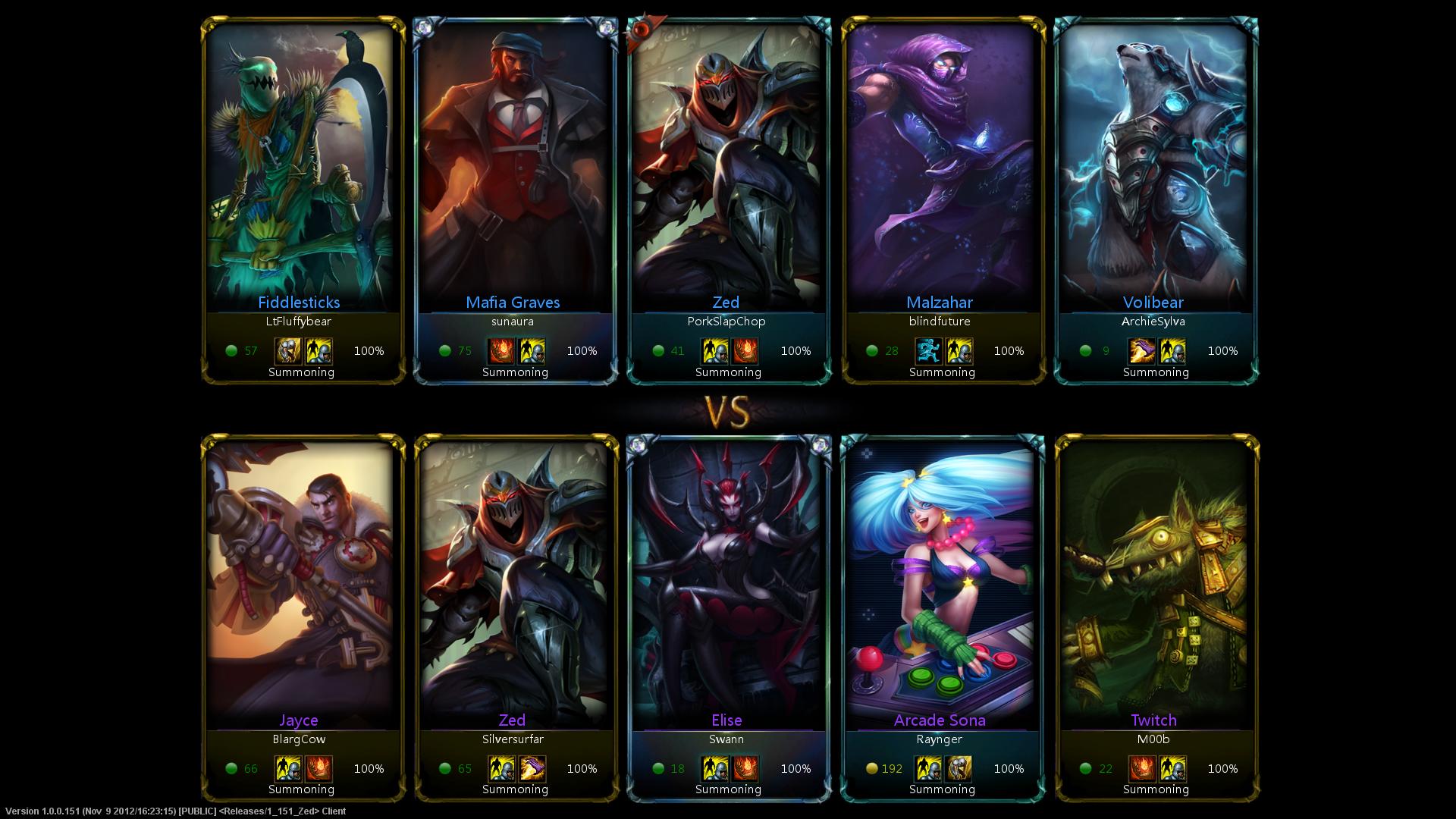 league de legends what do the borders around summoners in the